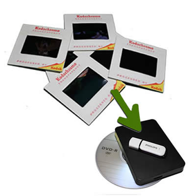 Digitalización Diapositivas